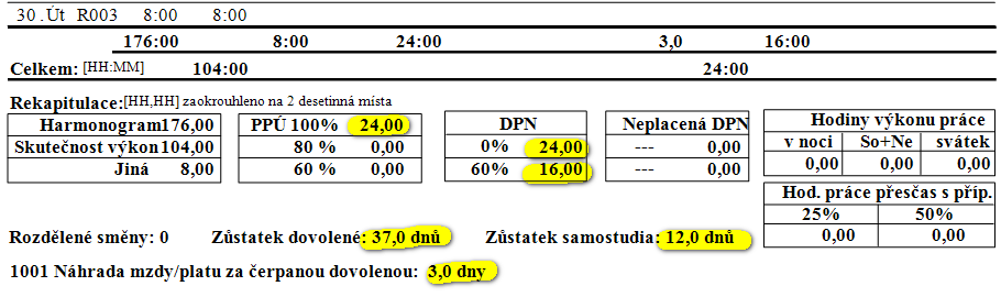 Kontrolka sume