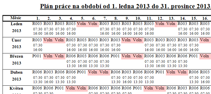 Pln prce